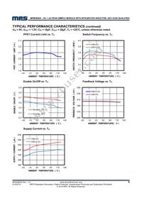 MPM3805AGQB-AEC1-Z Datasheet Page 8