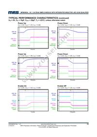 MPM3805AGQB-AEC1-Z Datasheet Page 10