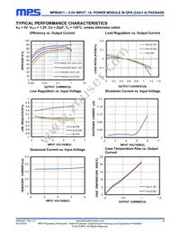 MPM3811GG-P Datasheet Page 5