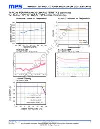 MPM3811GG-P Datasheet Page 7