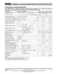 MPM38222GR-Z Datasheet Page 4