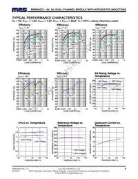 MPM38222GR-Z Datasheet Page 5