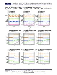 MPM38222GR-Z Datasheet Page 7