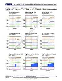 MPM38222GR-Z Datasheet Page 8