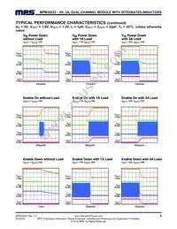 MPM38222GR-Z Datasheet Page 9