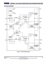 MPM38222GR-Z Datasheet Page 12