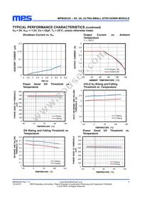 MPM3833CGRH-Z Datasheet Page 7