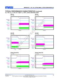 MPM3833CGRH-Z Datasheet Page 10