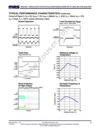 MPQ1530DQ-AEC1-LF-P Datasheet Page 5