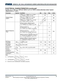 MPQ2013AGQ-25-AEC1-P Datasheet Page 8