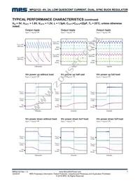 MPQ2122GJ-P Datasheet Page 7