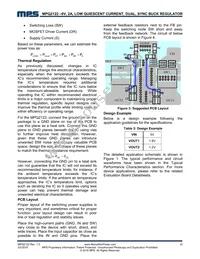 MPQ2122GJ-P Datasheet Page 15