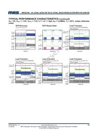 MPQ2166GD-AEC1-P Datasheet Page 15