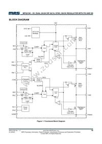 MPQ2166GD-AEC1-P Datasheet Page 18