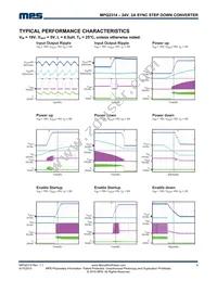 MPQ2314GJ-P Datasheet Page 9