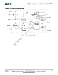 MPQ2314GJ-P Datasheet Page 12