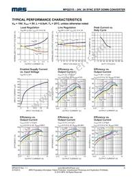 MPQ2315GJ-P Datasheet Page 6