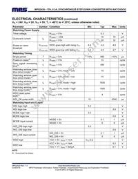 MPQ2420GF-AEC1 Datasheet Page 5