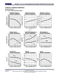 MPQ2420GF-AEC1 Datasheet Page 6