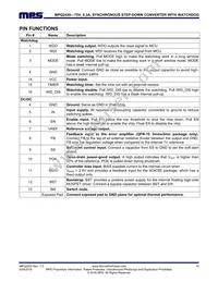 MPQ2420GF-AEC1 Datasheet Page 10