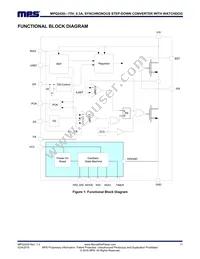 MPQ2420GF-AEC1 Datasheet Page 11