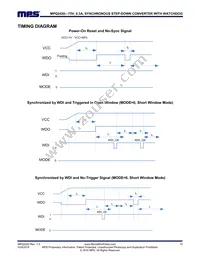 MPQ2420GF-AEC1 Datasheet Page 15