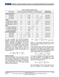 MPQ2451DG-AEC1-LF-P Datasheet Page 17