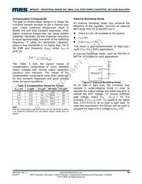 MPQ2451DG-AEC1-LF-P Datasheet Page 18