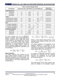 MPQ2451GT-5-AEC1-P Datasheet Page 14