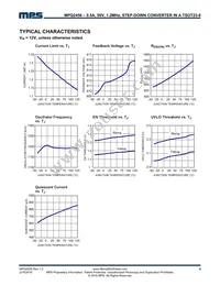 MPQ2456GJ-P Datasheet Page 4