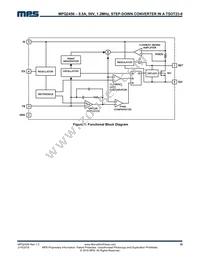 MPQ2456GJ-P Datasheet Page 10