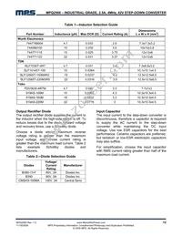 MPQ2560DN-LF Datasheet Page 12