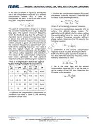 MPQ2560DN-LF Datasheet Page 14