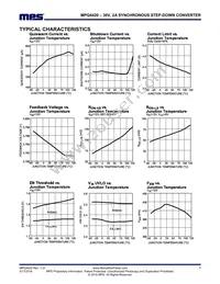 MPQ4420GJ-AEC1-P Datasheet Page 7