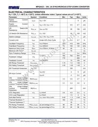 MPQ4423GQ-AEC1-P Datasheet Page 4