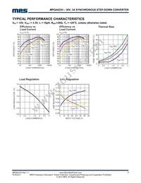 MPQ4423HGQ-AEC1-P Datasheet Page 7