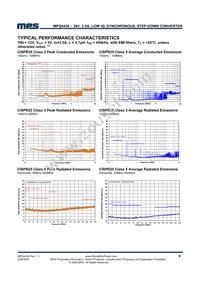 MPQ4430GLE-AEC1-P Datasheet Page 9