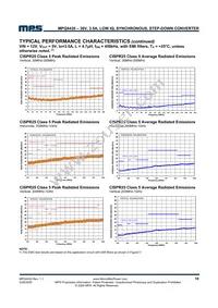 MPQ4430GLE-AEC1-P Datasheet Page 10