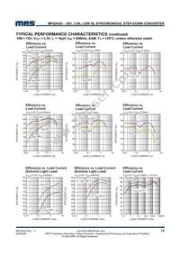 MPQ4430GLE-AEC1-P Datasheet Page 12