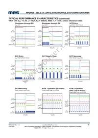 MPQ4430GLE-AEC1-P Datasheet Page 16