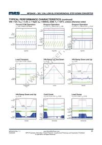 MPQ4430GLE-AEC1-P Datasheet Page 17