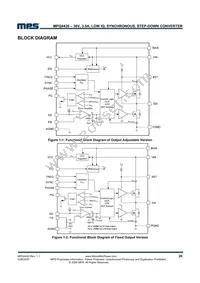 MPQ4430GLE-AEC1-P Datasheet Page 20