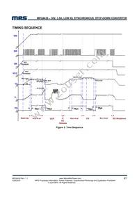 MPQ4430GLE-AEC1-P Datasheet Page 21