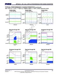 MPQ4432GLE-AEC1-P Datasheet Page 15