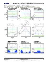 MPQ4432GLE-AEC1-P Datasheet Page 17