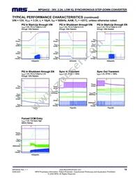 MPQ4432GLE-AEC1-P Datasheet Page 18