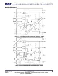 MPQ4432GLE-AEC1-P Datasheet Page 20