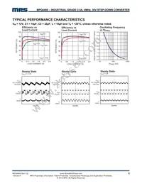 MPQ4460DQ-LF-P Datasheet Page 5