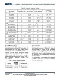 MPQ4460DQ-LF-P Datasheet Page 11
