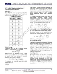 MPQ4462DN-AEC1-LF Datasheet Page 12